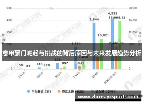 意甲豪门崛起与挑战的背后原因与未来发展趋势分析