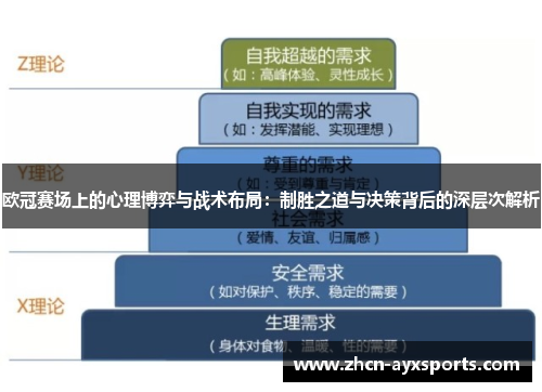 欧冠赛场上的心理博弈与战术布局：制胜之道与决策背后的深层次解析
