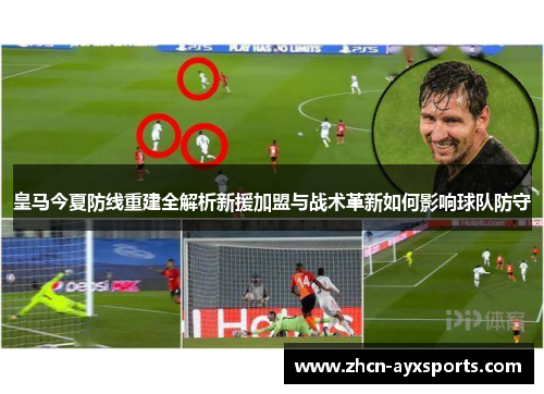 皇马今夏防线重建全解析新援加盟与战术革新如何影响球队防守